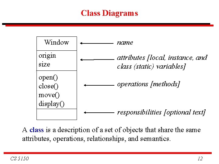 Class Diagrams Window origin size open() close() move() display() name attributes [local, instance, and