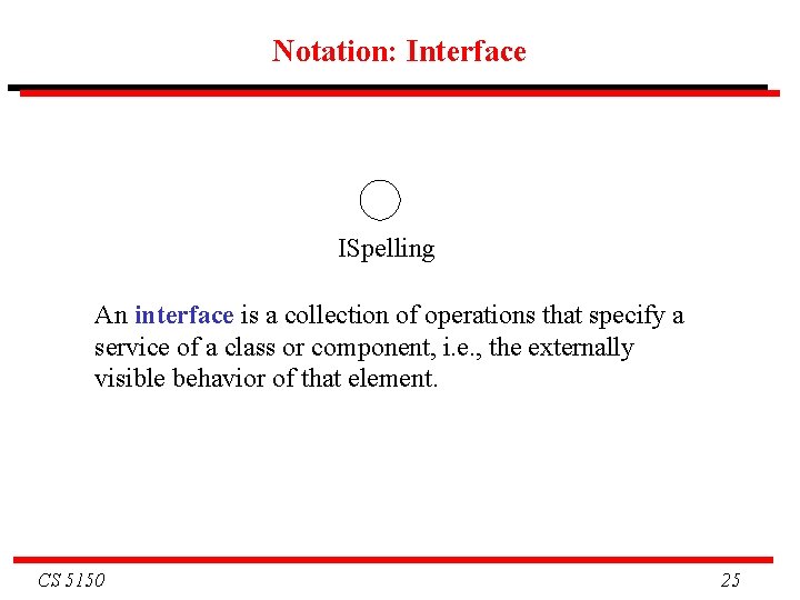 Notation: Interface ISpelling An interface is a collection of operations that specify a service