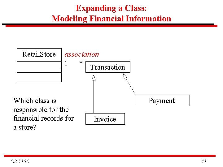 Expanding a Class: Modeling Financial Information Retail. Store association 1 * Transaction Which class