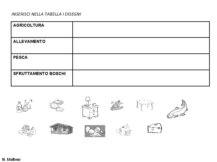 INSERISCI NELLA TABELLA I DISEGNI AGRICOLTURA ALLEVAMENTO PESCA SFRUTTAMENTO BOSCHI N. Molteni 