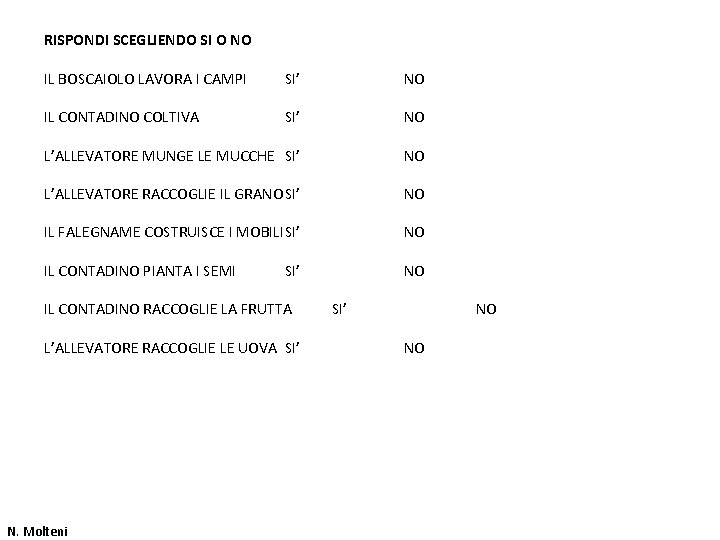 RISPONDI SCEGLIENDO SI O NO IL BOSCAIOLO LAVORA I CAMPI SI’ NO IL CONTADINO