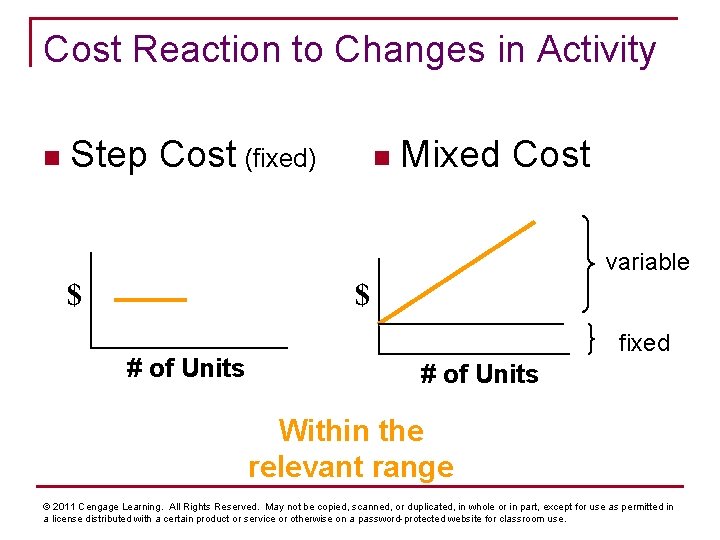 Cost Reaction to Changes in Activity n Step Cost (fixed) n Mixed Cost variable