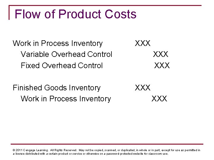 Flow of Product Costs Work in Process Inventory Variable Overhead Control Fixed Overhead Control