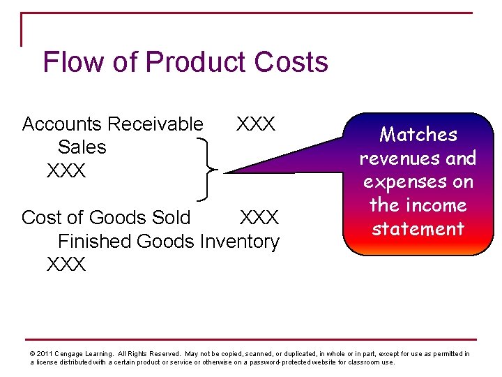 Flow of Product Costs Accounts Receivable Sales XXX Cost of Goods Sold XXX Finished