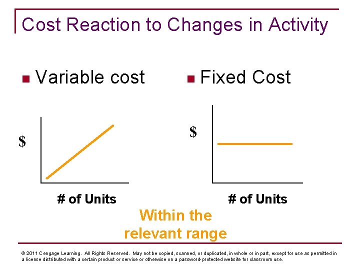 Cost Reaction to Changes in Activity n Variable cost n Fixed Cost $ $