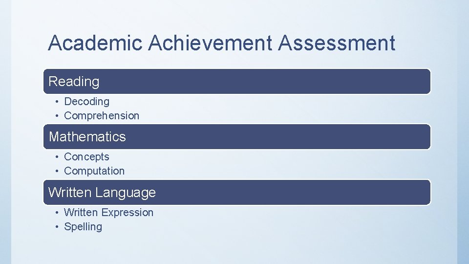 Academic Achievement Assessment Reading • Decoding • Comprehension Mathematics • Concepts • Computation Written