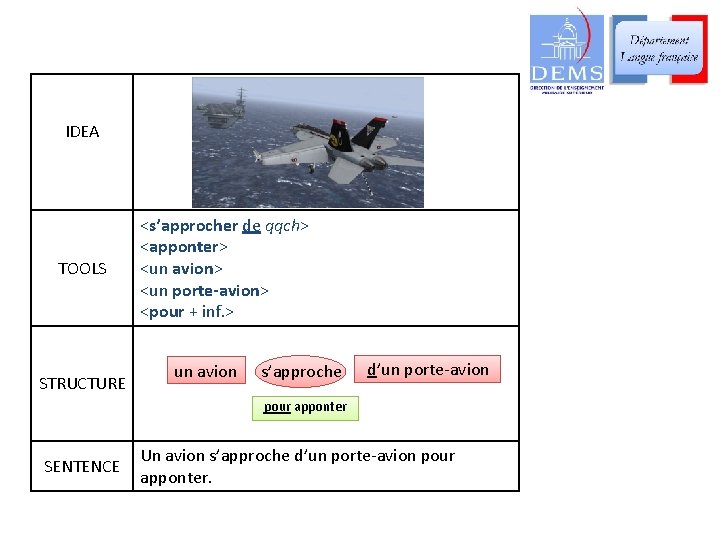 IDEA TOOLS STRUCTURE <s’approcher de qqch> <apponter> <un avion> <un porte-avion> <pour + inf.