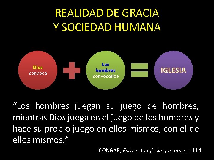 REALIDAD DE GRACIA Y SOCIEDAD HUMANA Dios convoca Los hombres convocados IGLESIA “Los hombres