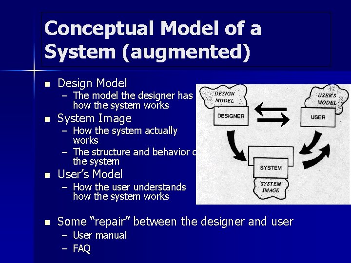 Conceptual Model of a System (augmented) n Design Model n System Image n User’s