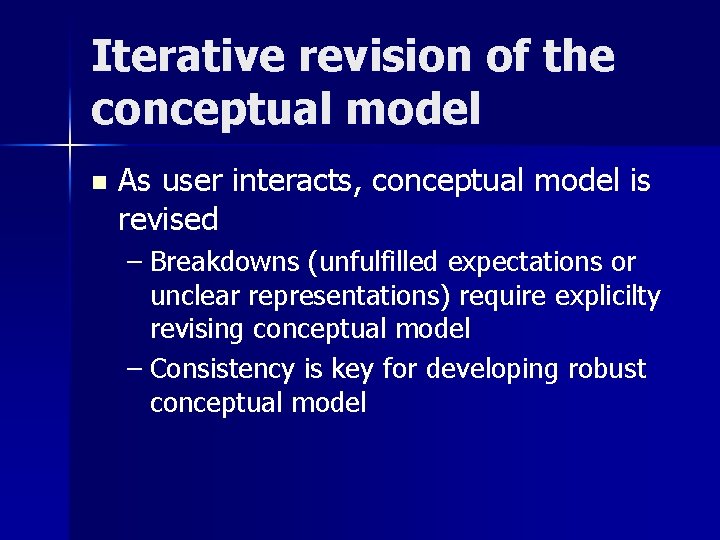 Iterative revision of the conceptual model n As user interacts, conceptual model is revised