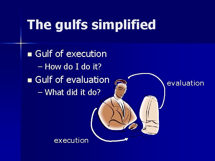 The gulfs simplified n Gulf of execution – How do I do it? n