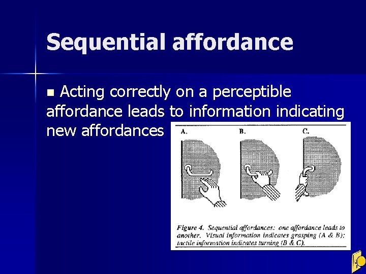 Sequential affordance Acting correctly on a perceptible affordance leads to information indicating new affordances