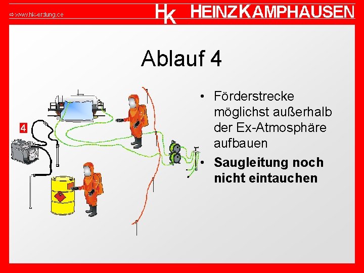 Ablauf 4 • Förderstrecke möglichst außerhalb der Ex-Atmosphäre aufbauen • Saugleitung noch nicht eintauchen