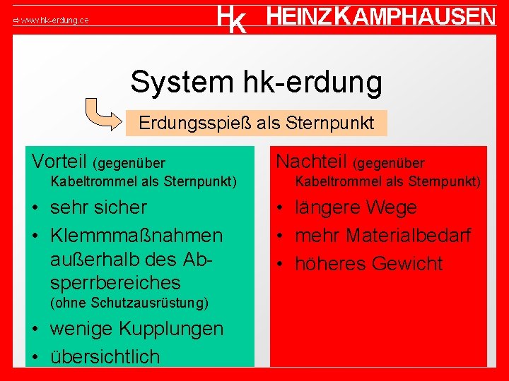 System hk-erdung Erdungsspieß als Sternpunkt Vorteil (gegenüber Kabeltrommel als Sternpunkt) • sehr sicher •