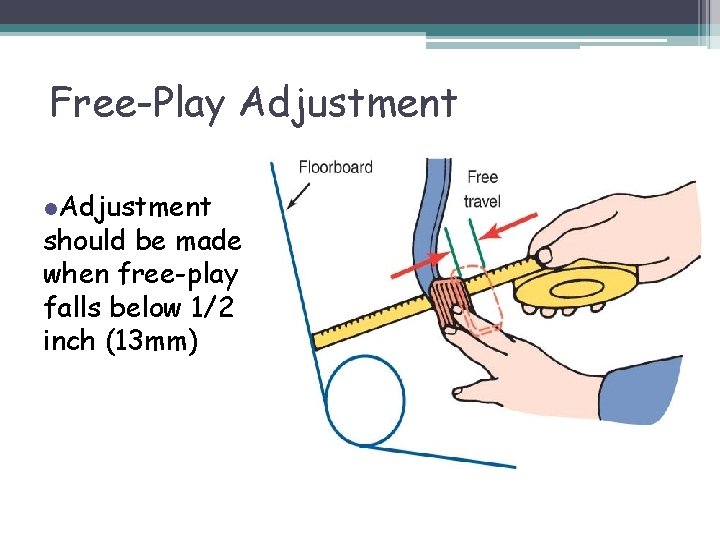 Free-Play Adjustment l. Adjustment should be made when free-play falls below 1/2 inch (13