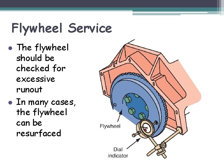 Flywheel Service l l The flywheel should be checked for excessive runout In many