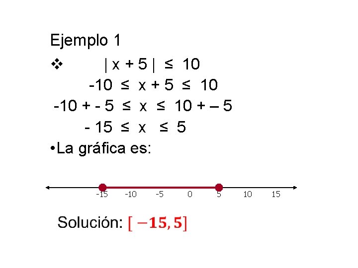 Ejemplo 1 v | x + 5 | ≤ 10 -10 ≤ x +