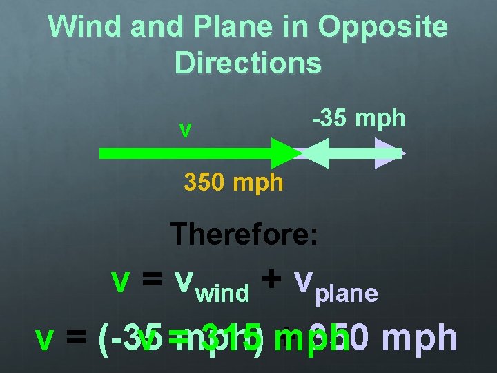 Wind and Plane in Opposite Directions v -35 mph 350 mph Therefore: v =