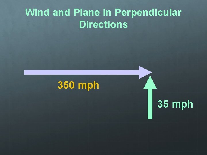Wind and Plane in Perpendicular Directions 350 mph 35 mph 