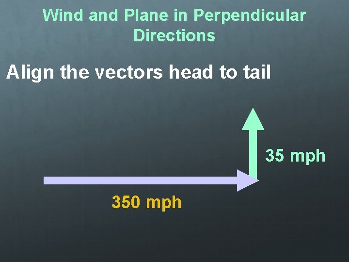 Wind and Plane in Perpendicular Directions Align the vectors head to tail 35 mph