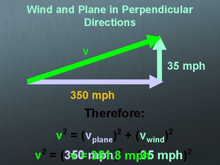 Wind and Plane in Perpendicular Directions v 35 mph 350 mph Therefore: 2 2