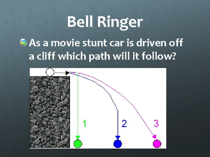 Bell Ringer As a movie stunt car is driven off a cliff which path