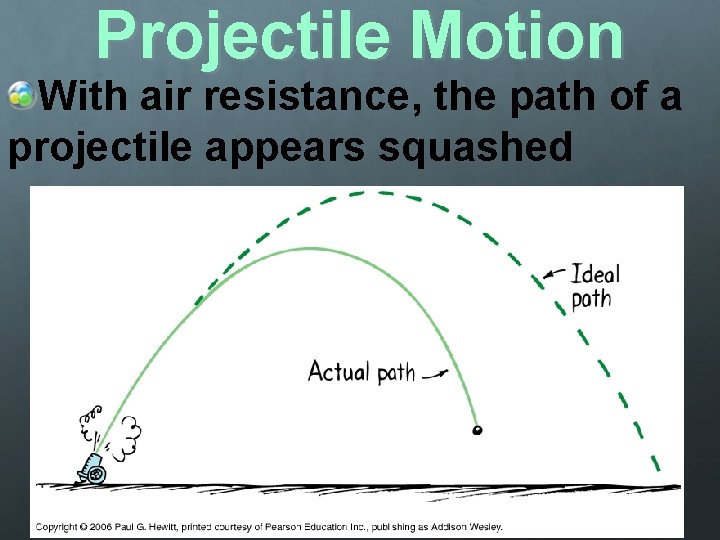 Projectile Motion With air resistance, the path of a projectile appears squashed 