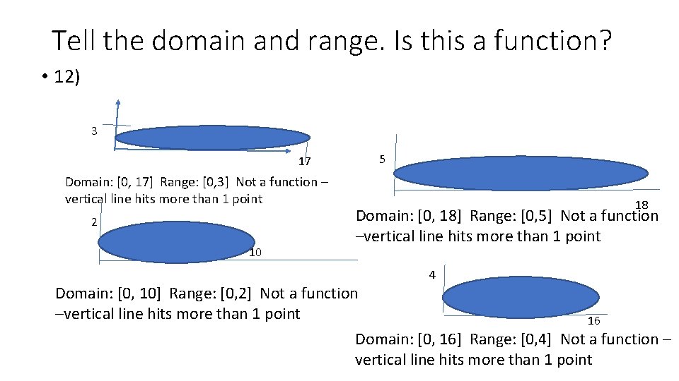 Tell the domain and range. Is this a function? • 12) 3 5 17