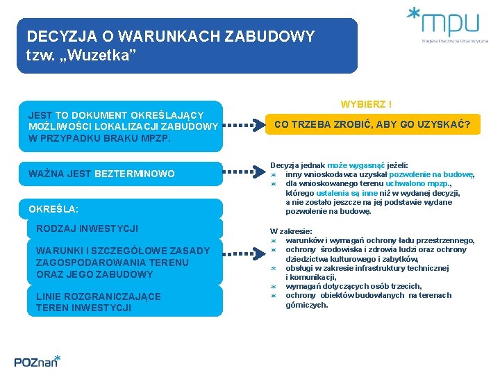 DECYZJA O WARUNKACH ZABUDOWY tzw. „Wuzetka” JEST TO DOKUMENT OKREŚLAJĄCY MOŻLIWOŚCI LOKALIZACJI ZABUDOWY W