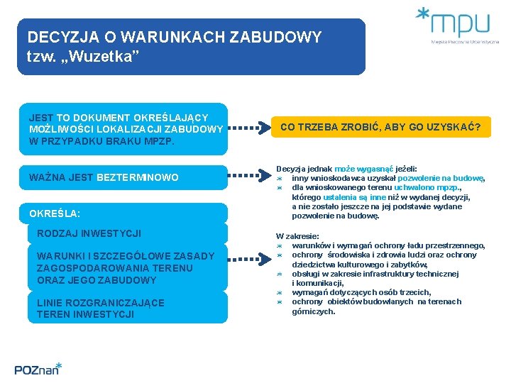 DECYZJA O WARUNKACH ZABUDOWY tzw. „Wuzetka” JEST TO DOKUMENT OKREŚLAJĄCY MOŻLIWOŚCI LOKALIZACJI ZABUDOWY W