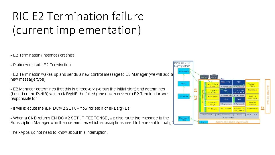 RIC E 2 Termination failure (current implementation) - E 2 Termination (instance) crashes -