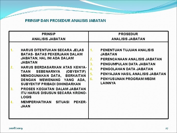 PRINSIP DAN PROSEDUR ANALISIS JABATAN PRINSIP ANALISIS JABATAN 1. 2. 3. 4. HARUS DITENTUKAN