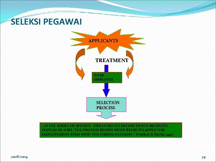 SELEKSI PEGAWAI APPLICANTS TREATMENT TO BE EMPLOYEE SELECTION PROCESS …IS THE SERIES OF SPESIFIC