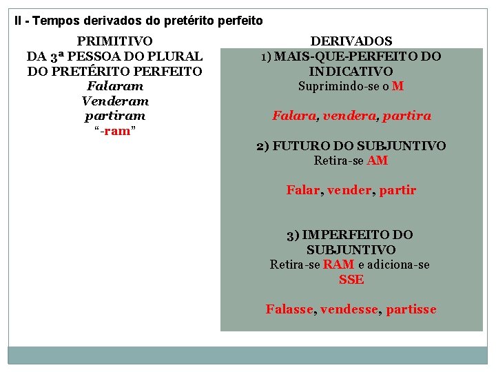 II - Tempos derivados do pretérito perfeito PRIMITIVO DA 3ª PESSOA DO PLURAL DO