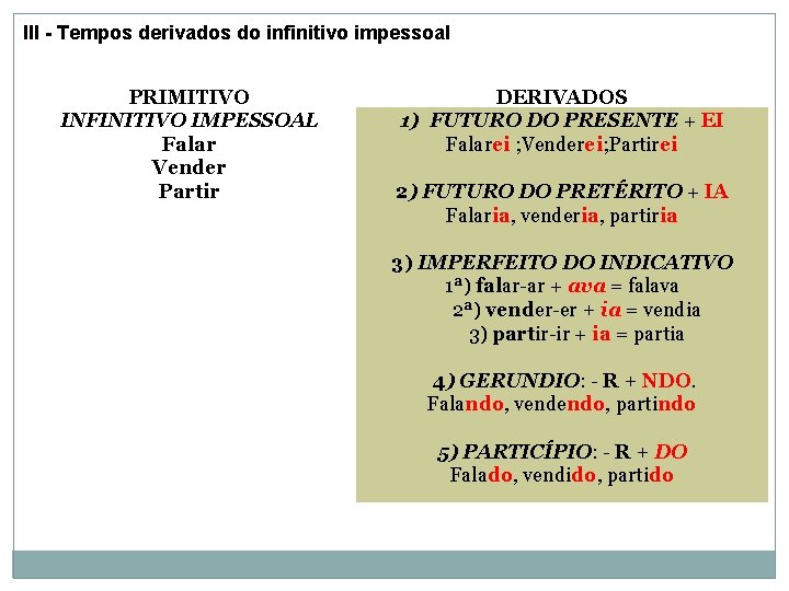 III - Tempos derivados do infinitivo impessoal PRIMITIVO INFINITIVO IMPESSOAL Falar Vender Partir DERIVADOS