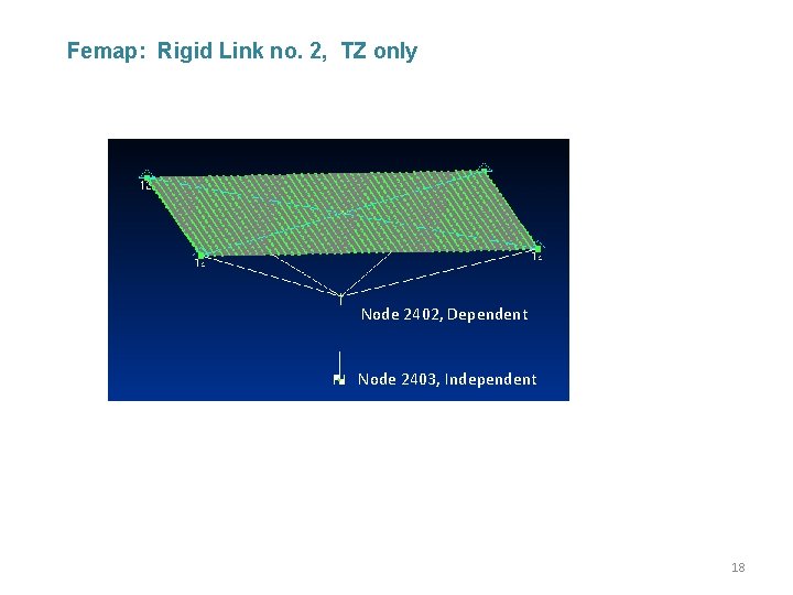 Femap: Rigid Link no. 2, TZ only Node 2402, Dependent Node 2403, Independent 18