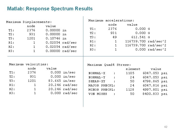 Matlab: Response Spectrum Results Maximum Displacements: node value T 1: 2376 0. 00000 T