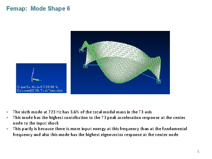 Femap: Mode Shape 6 • • • The sixth mode at 723 Hz has