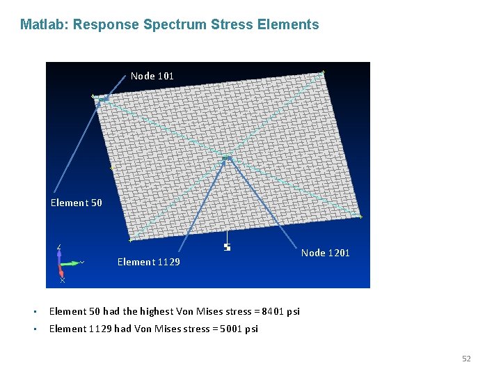 Matlab: Response Spectrum Stress Elements Node 101 Element 50 Element 1129 • Element 50