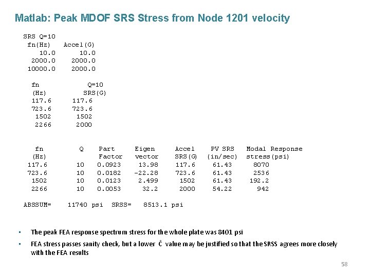 Matlab: Peak MDOF SRS Stress from Node 1201 velocity SRS Q=10 fn(Hz) 10. 0