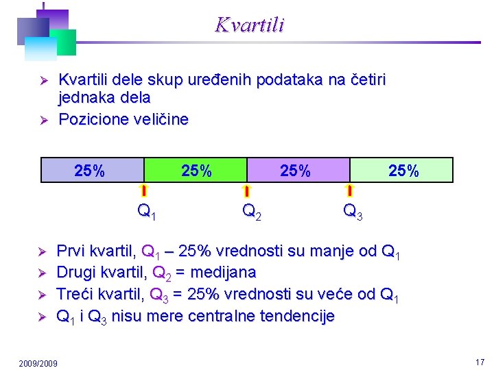 Kvartili dele skup uređenih podataka na četiri jednaka dela Pozicione veličine Ø Ø 25%