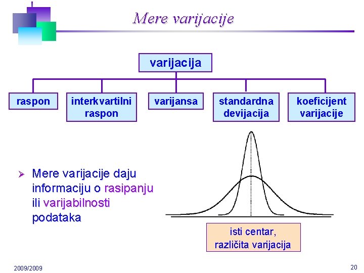 Mere varijacija raspon Ø interkvartilni raspon varijansa standardna devijacija koeficijent varijacije Mere varijacije daju
