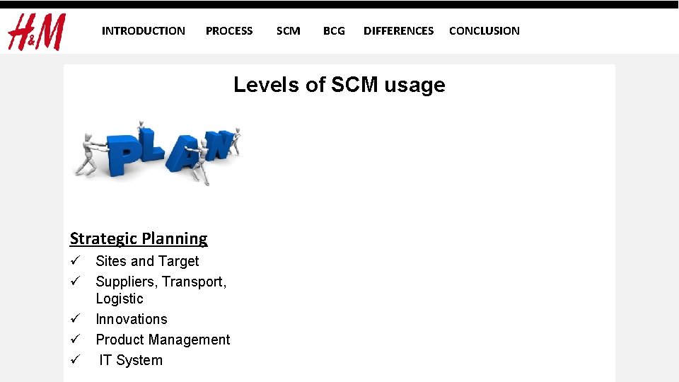 INTRODUCTION PROCESS SCM BCG DIFFERENCES Levels of SCM usage Strategic Planning ü Sites and