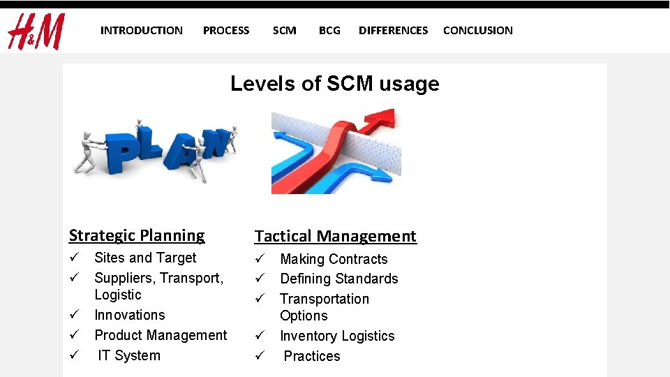 INTRODUCTION PROCESS SCM BCG DIFFERENCES Levels of SCM usage Strategic Planning Tactical Management ü