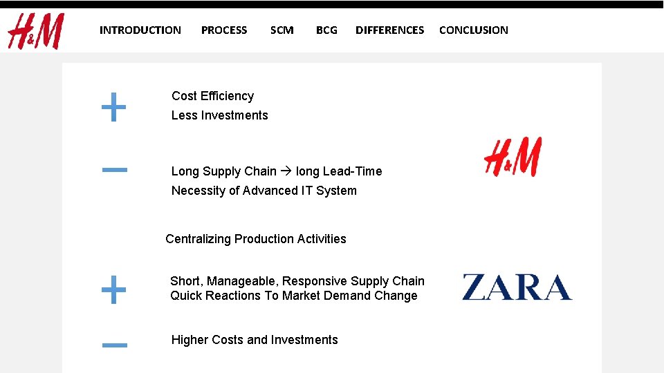 INTRODUCTION PROCESS SCM BCG DIFFERENCES Cost Efficiency Less Investments Long Supply Chain long Lead-Time