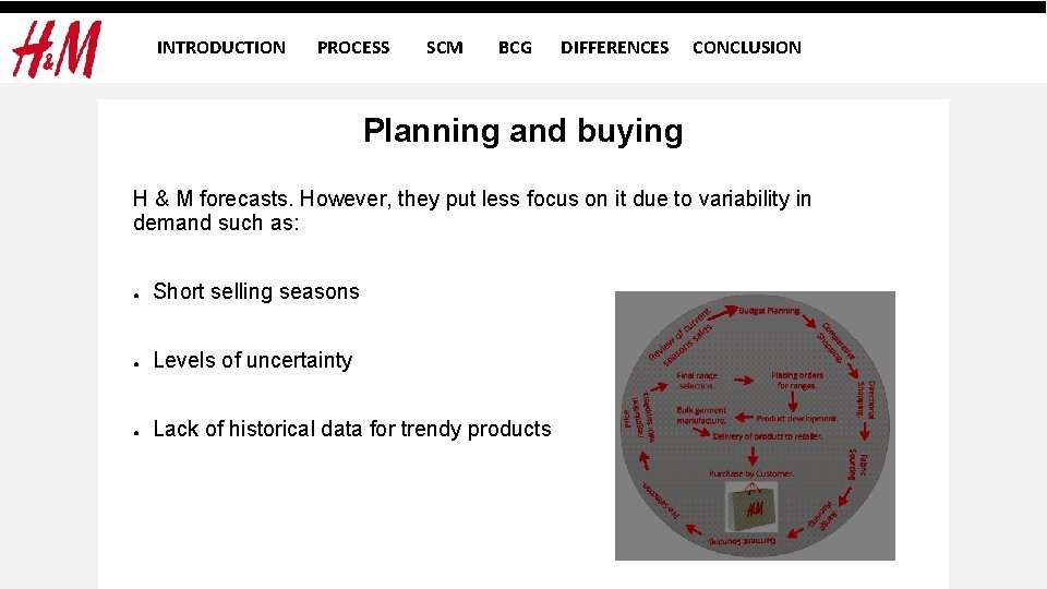 INTRODUCTION PROCESS SCM BCG DIFFERENCES CONCLUSION Planning and buying H & M forecasts. However,