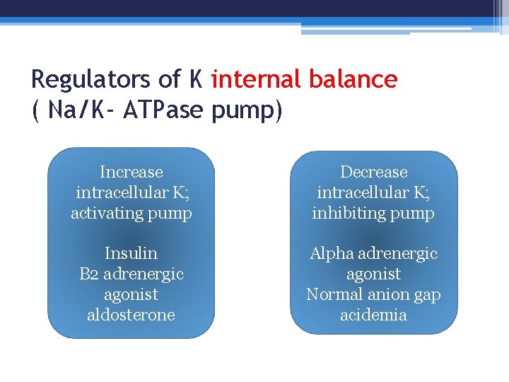 Regulators of K internal balance ( Na/K- ATPase pump) Increase intracellular K; activating pump