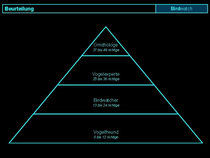 Beurteilung Birdwatch Ornithologe 37 bis 49 richtige Vogelexperte 25 bis 36 richtige Birdwatcher 13