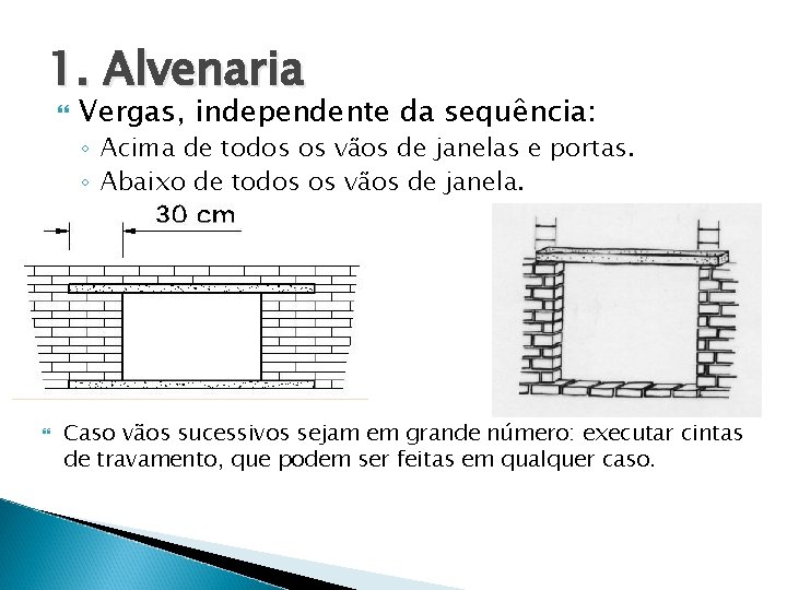 1. Alvenaria Vergas, independente da sequência: ◦ Acima de todos os vãos de janelas