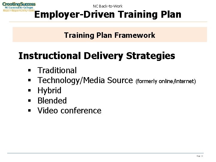 NC Back-to-Work Employer-Driven Training Plan Framework Instructional Delivery Strategies § § § Traditional Technology/Media